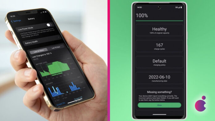 Zdravie batérie Android Zdravie batérie Android