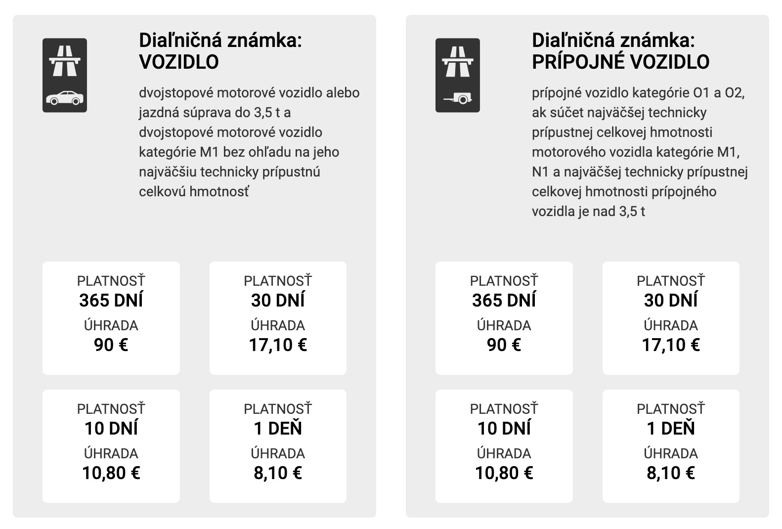 Dialničná známka slovensko cena