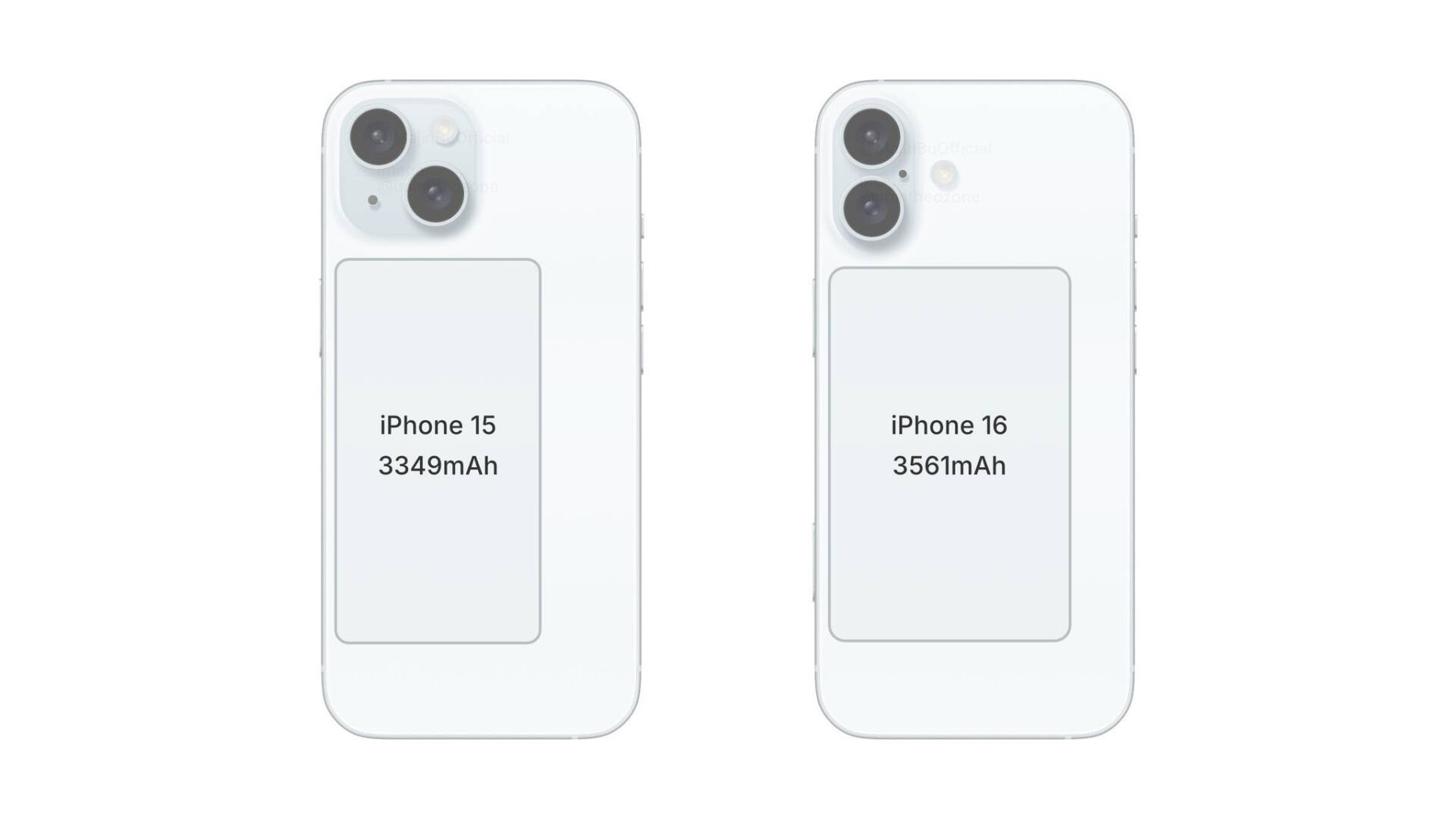 iPhone 16 vs iPhone 15 kapacita batérie 