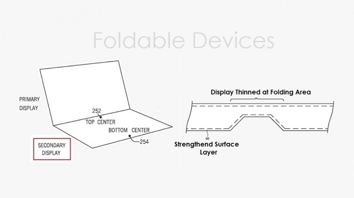 Apple skaldací iPhone patent