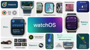 watchOS 11 súhrn