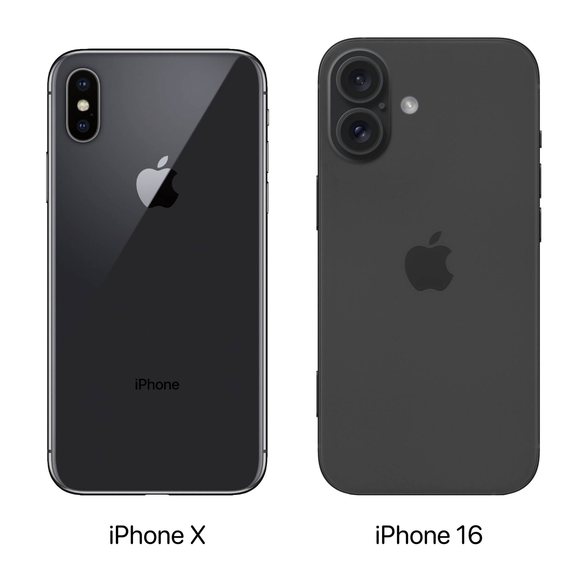 iPhone X vs iPhone 16