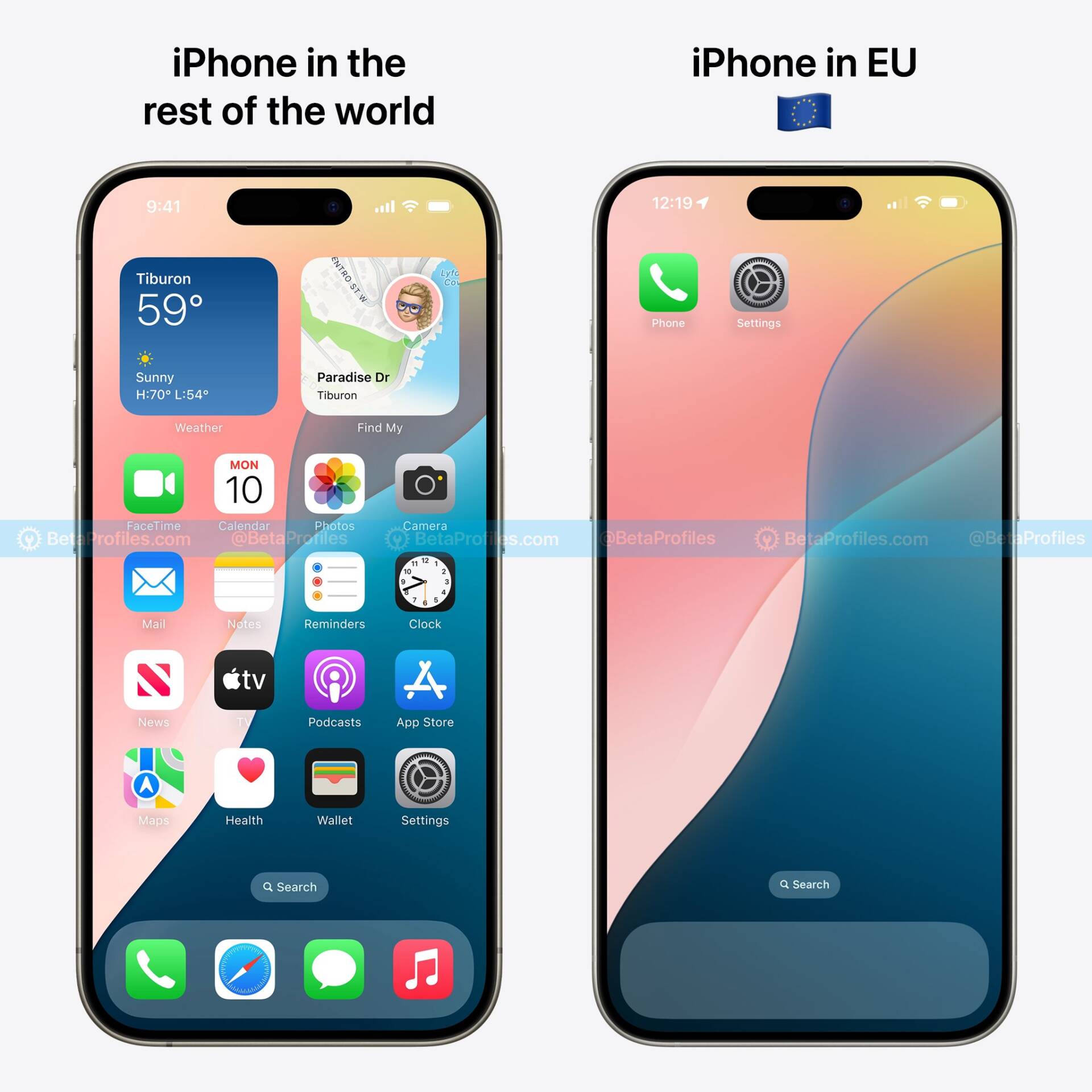 iOS EÚ