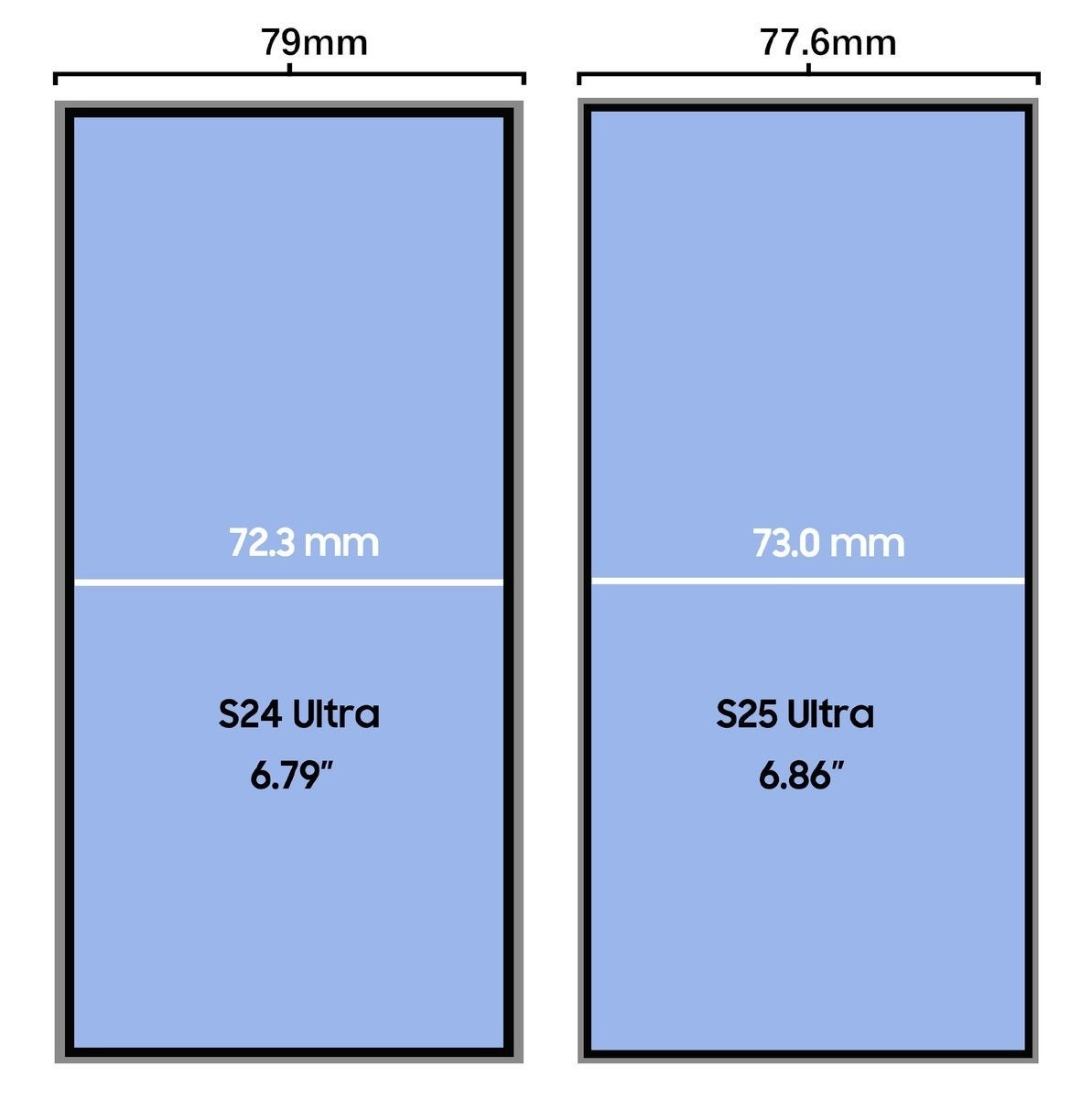 Samsung Galaxy S25 Ultra