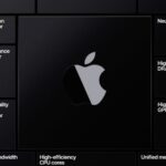 Čip Apple Silicon