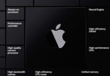 Čip Apple Silicon
