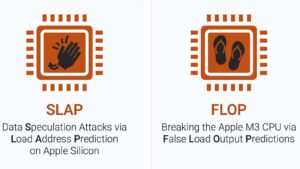 SLAP a FLOP vulnerabilita pre Mac