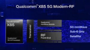 Modem Qualcomm X85 5G