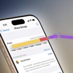 iPhone úložisko