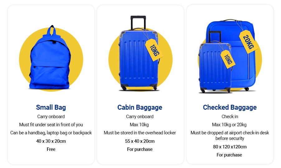 ryanair batožina