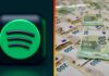 Spotify cena