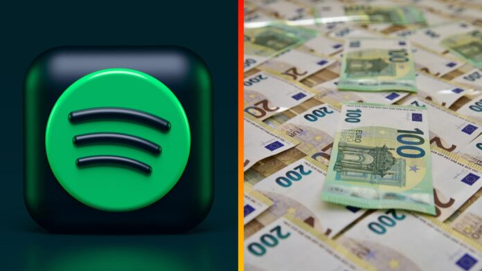 Spotify cena