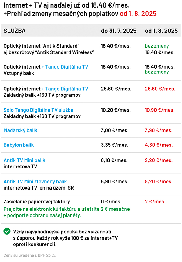 zdraženie antik