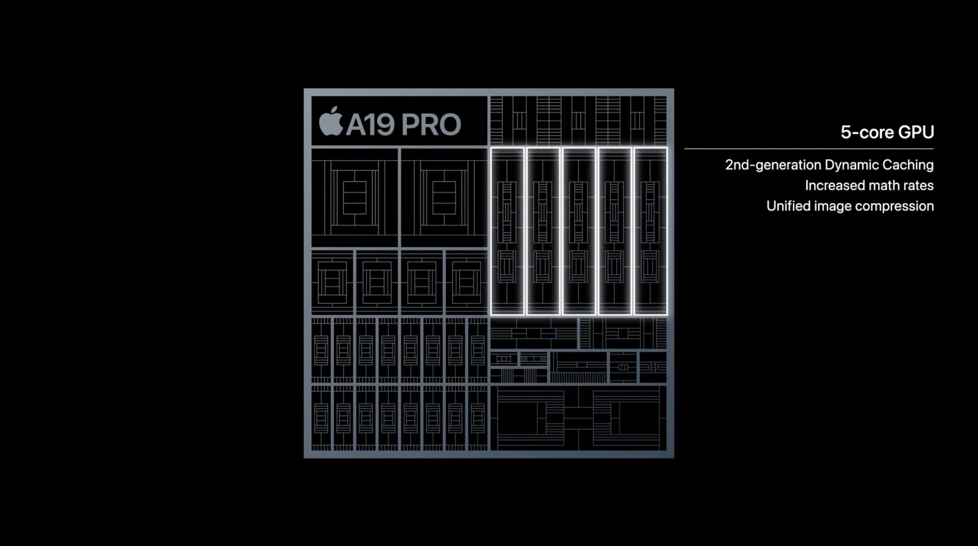iPhone Air