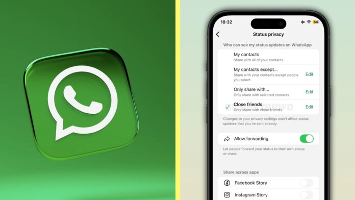 WhatsApp blízki priatelia