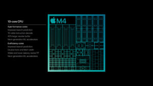 Apple Silicon M4