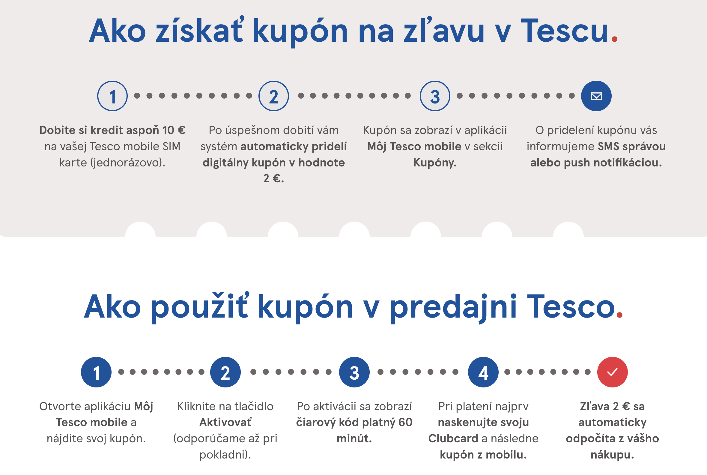 Tesco Mobile