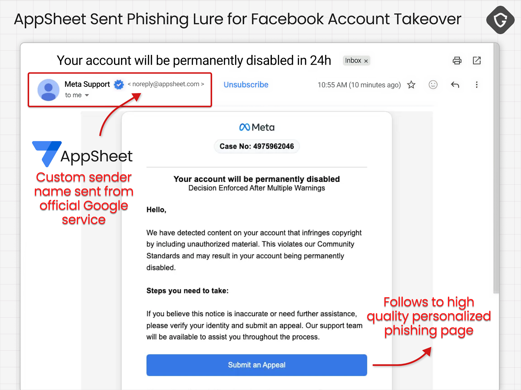 Facebook hacker