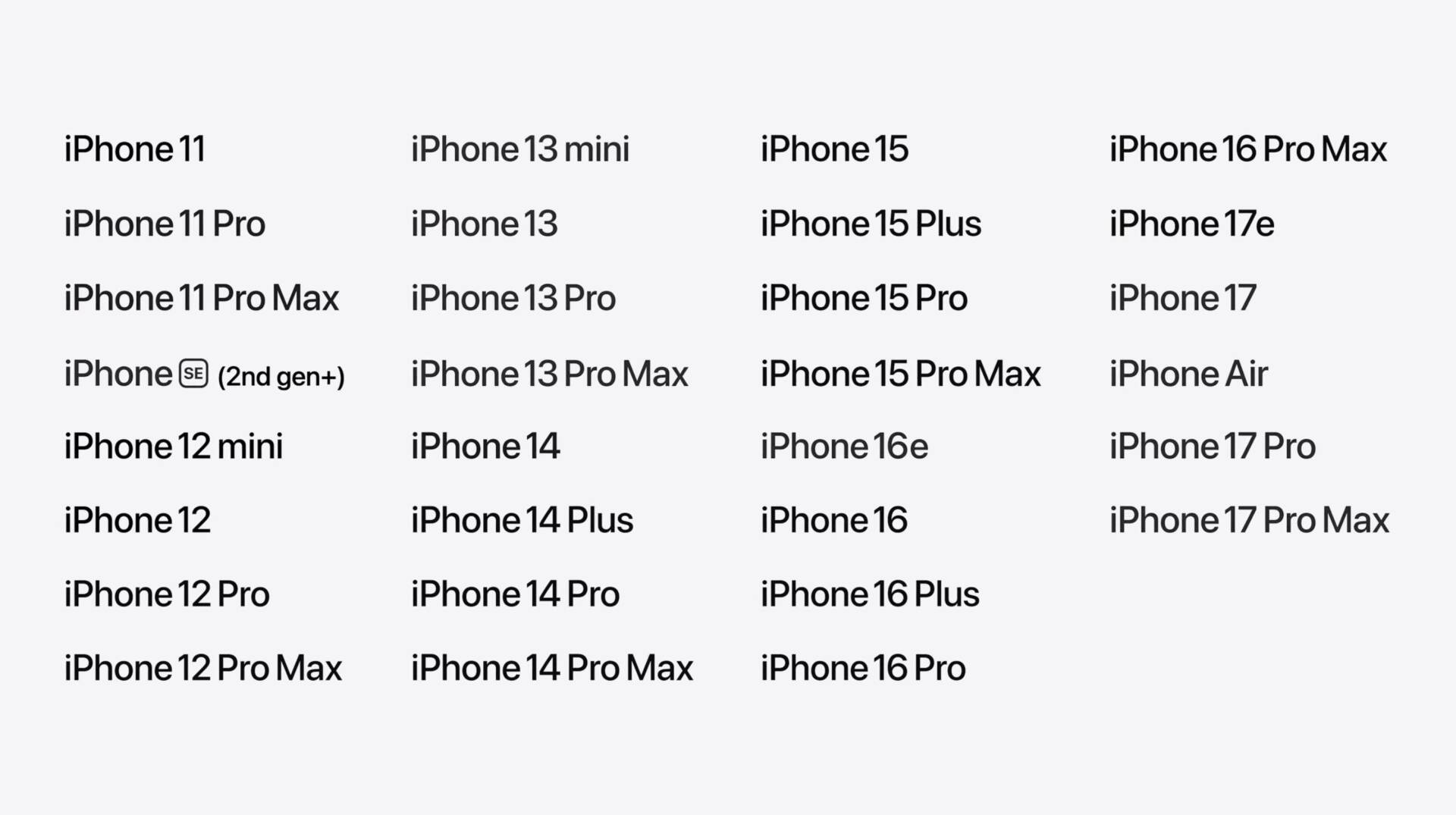 Zoznam podporovaných iPhonov iOS 27