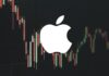 Akcie Apple zažívajú prudký pád. Môže za to zvyšovanie cien produktov Akcie AAPL