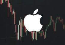 Akcie Apple zažívajú prudký pád. Môže za to zvyšovanie cien produktov Akcie AAPL