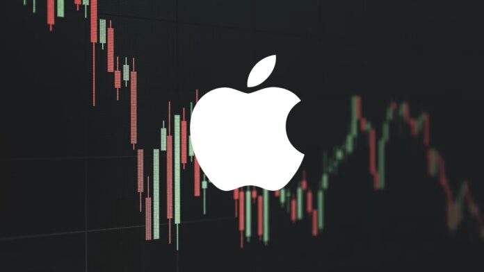 Akcie AAPL Akcie AAPL