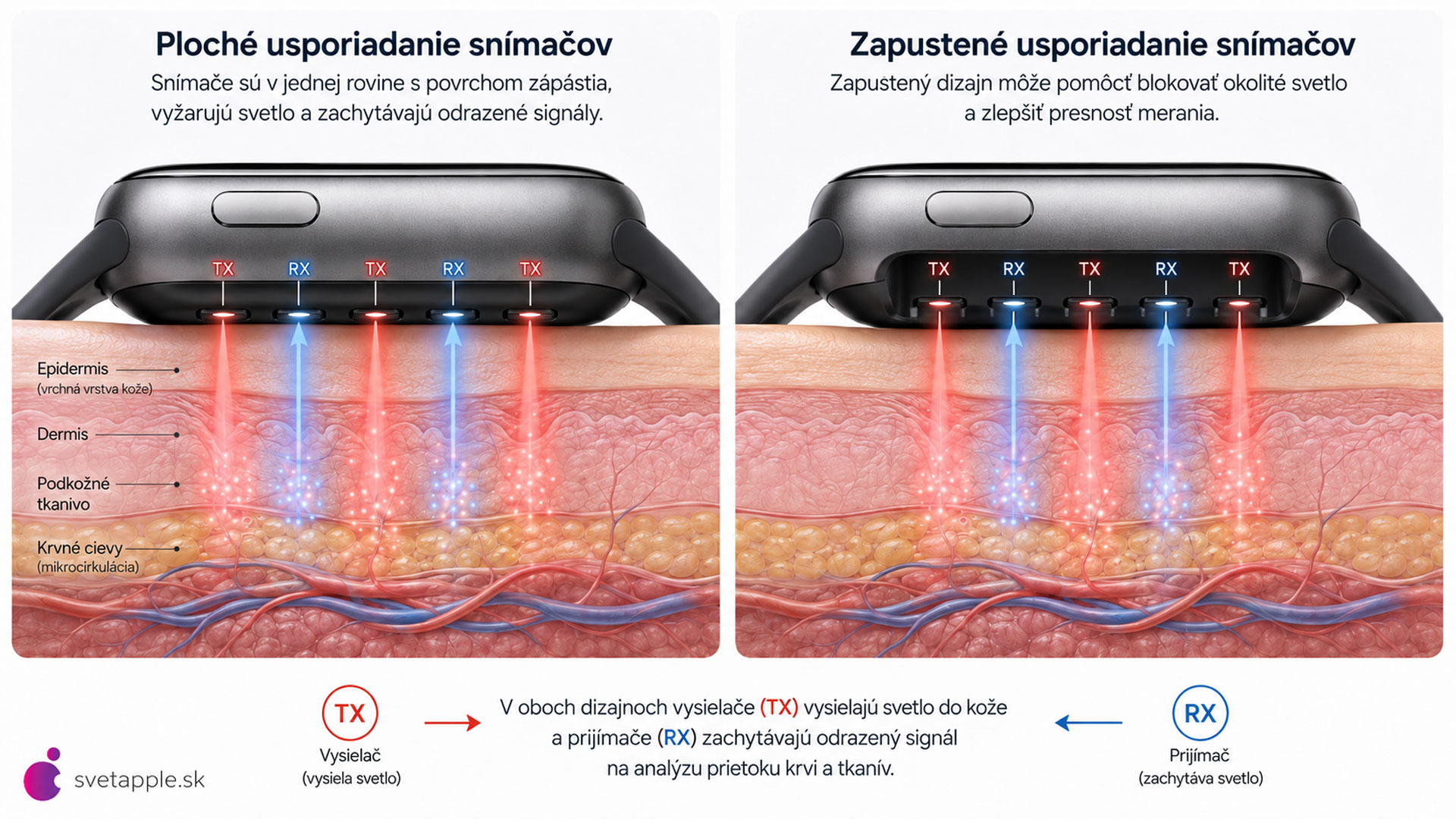 Garmin patent