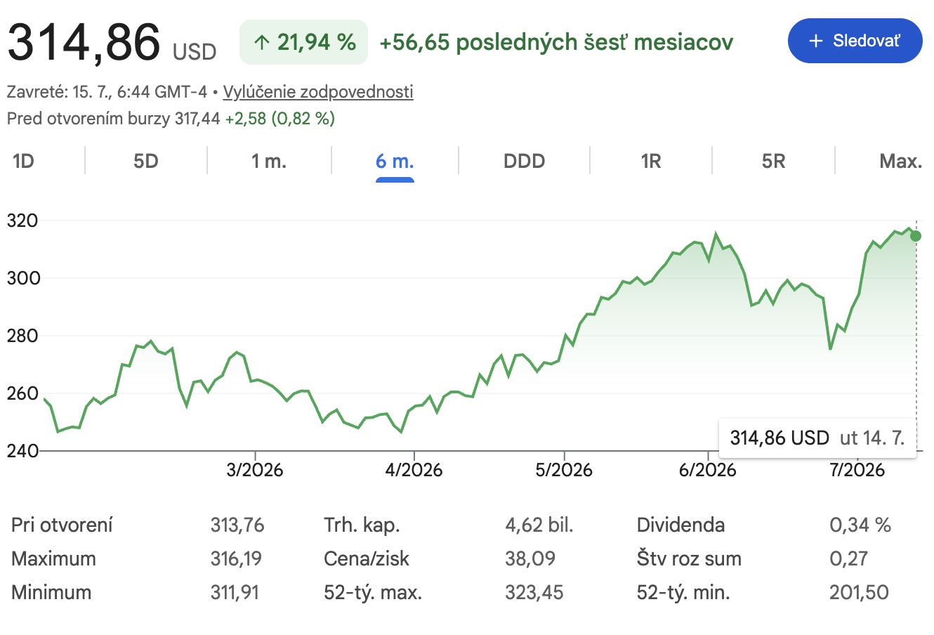 Google AAPL