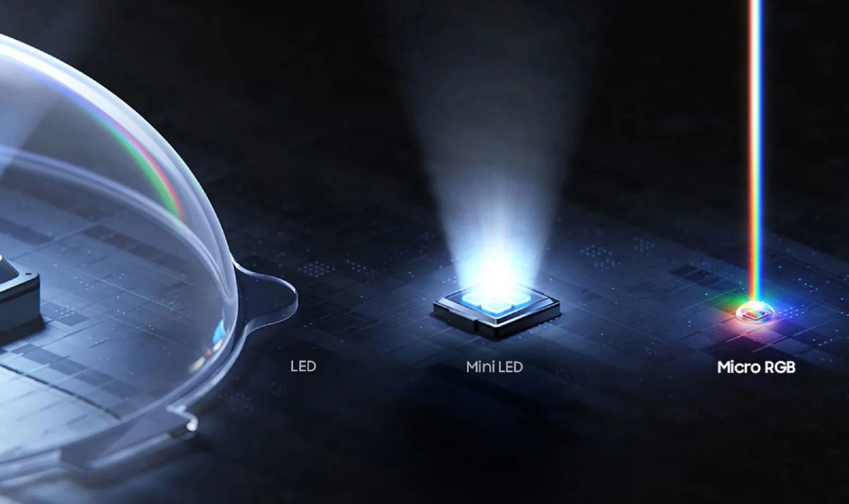 Samsung Micro RGB