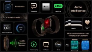 Apple Watch Series 12